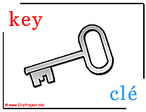 Key - cle abc image dictionnaire anglais francais